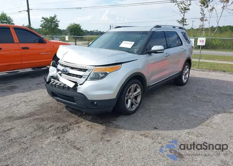 2015 Ford Explorer Limited z USA, uszkodzony, nr VIN 1FM5K8F86FGB98154